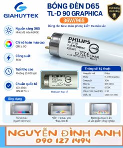 Bóng Philips MASTER TL-D 90 Graphica 36W/965 và ứng dụng quan sát màu